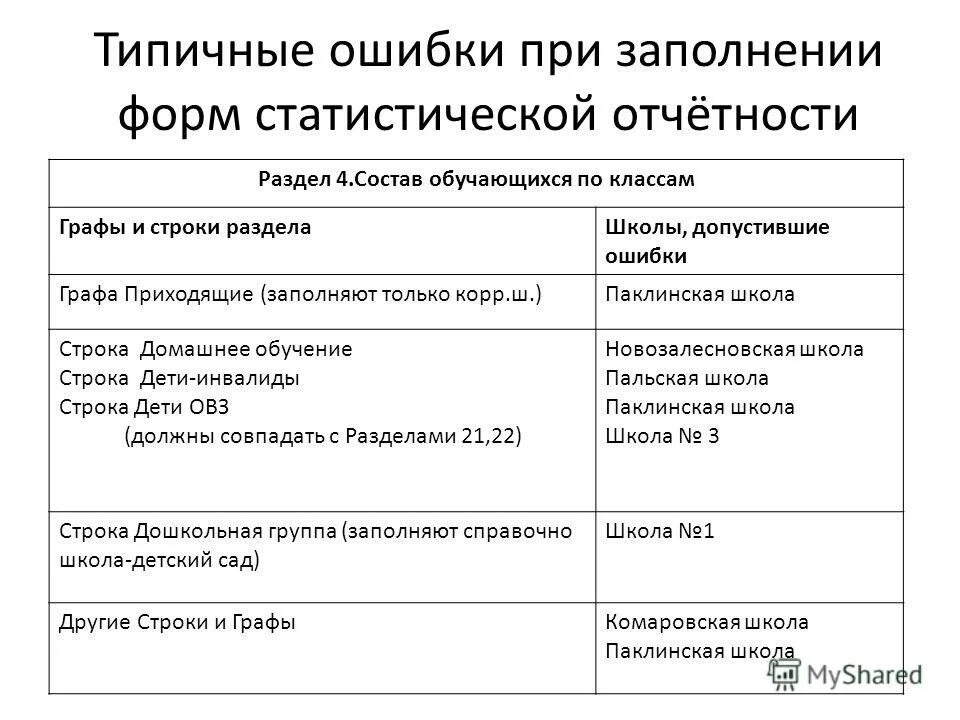 приходить заполнить. приходить заполнить. приходить заполнить. приходить заполнить. приходить заполнить.