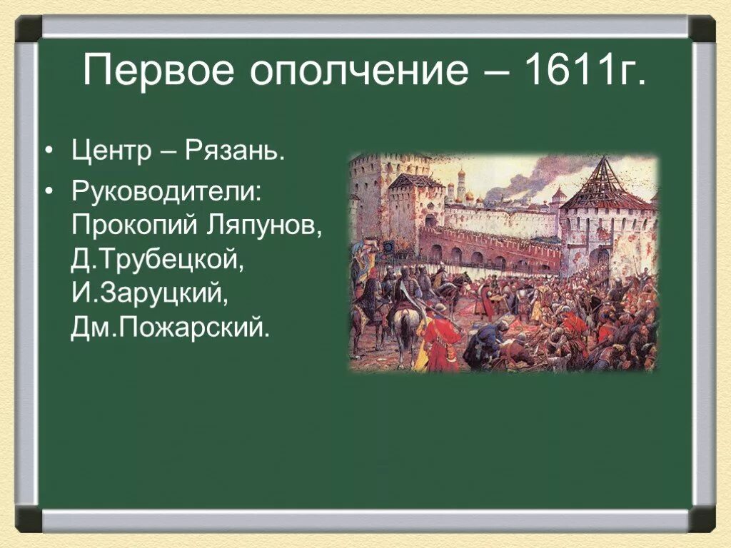 Презентация окончание смутного
