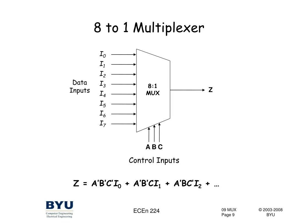 1 мультиплексор. Мультиплексор микросхема mux_4t01. мультиплексор mux 8-1. mux 4 to 1. мультиплексор кр-hart-mux8.m3.