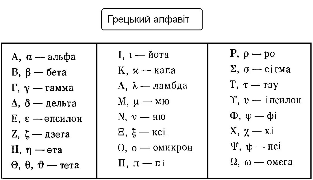 Альфа бета сигма женщина