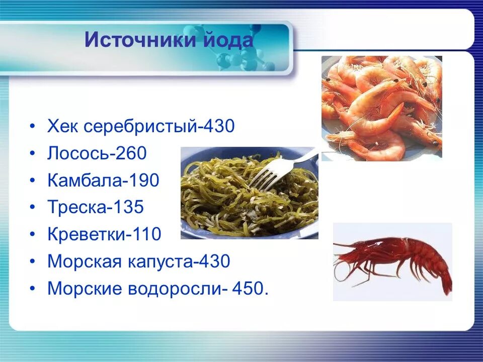 Йод в питьевой воде. Йодосодержащие продукты. источники йода в продуктах. йод в организме человека. источник йода в организме человека.