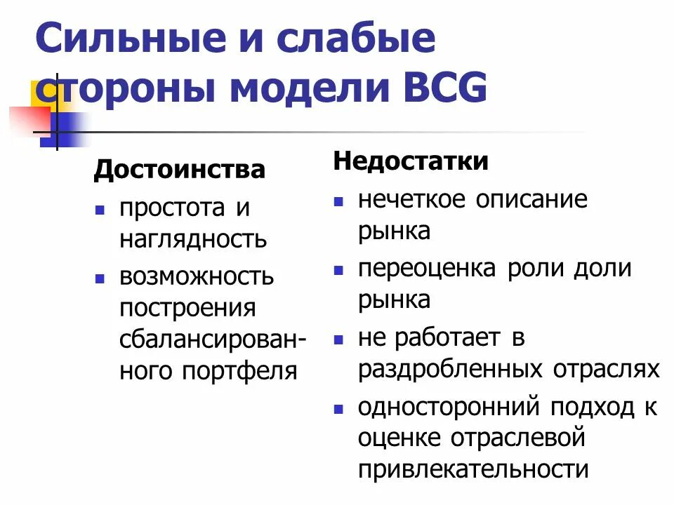 3 5 сильных качеств. Сильные и слабые стороны человека. Сильные и слабые стороны модели BCG.. Сильные и слабые качества. Сильные и слабые стороны характера человека.