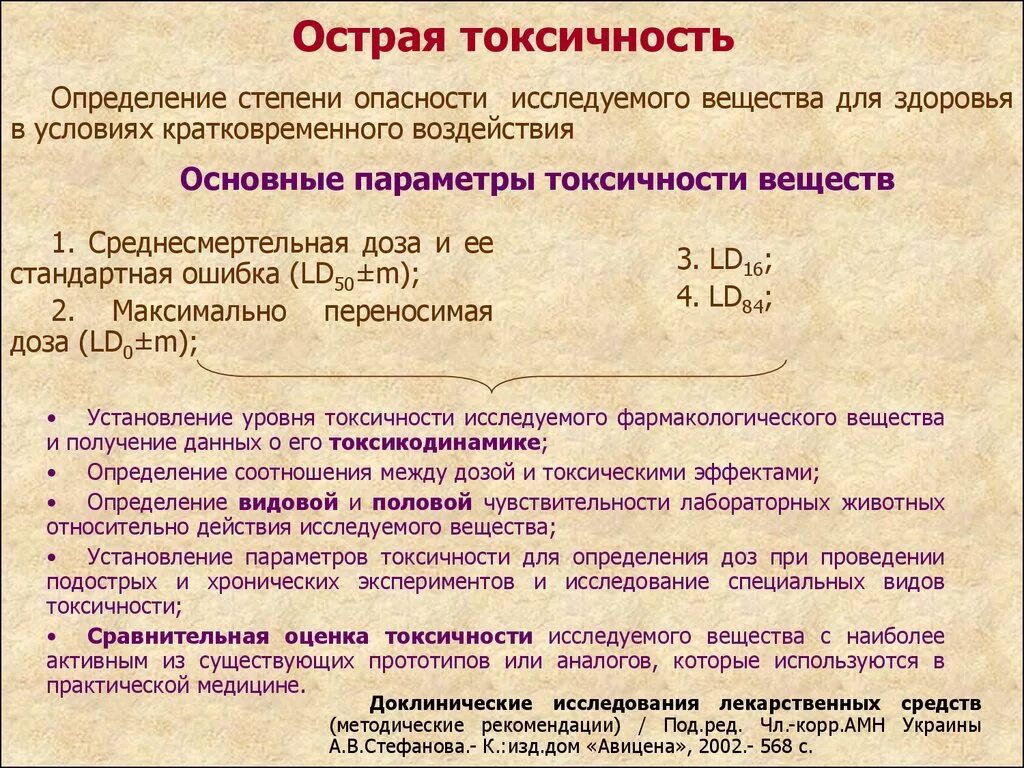 Изучение острой токсичности. Показатели острой токсичности. Исследование острой токсичности препарата. Хроническая токсичность. Степень токсичности веществ