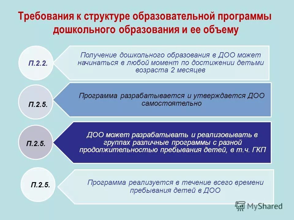 Дошкольная образовательная организация может быть