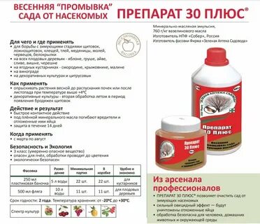 Препарат для деревьев 30