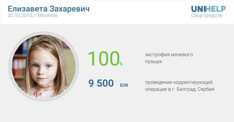 Юнихелп беларусь