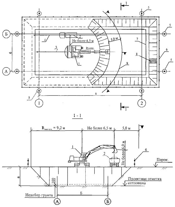 Зона работы экскаватора. Технологическая схема разработки котлована экскаватором. Технологическая схема разработки котлована. Схема разработки грунта котлована экскаватором. Схема работы экскаватора разработка котлована.