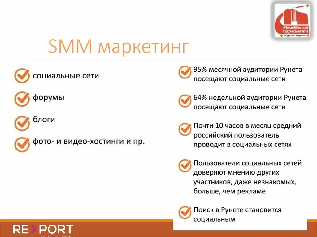 4 smm. Презентация СММ. Тезисы для СММ специалиста. СММ презентация маркетинг. Smm реклама пример.