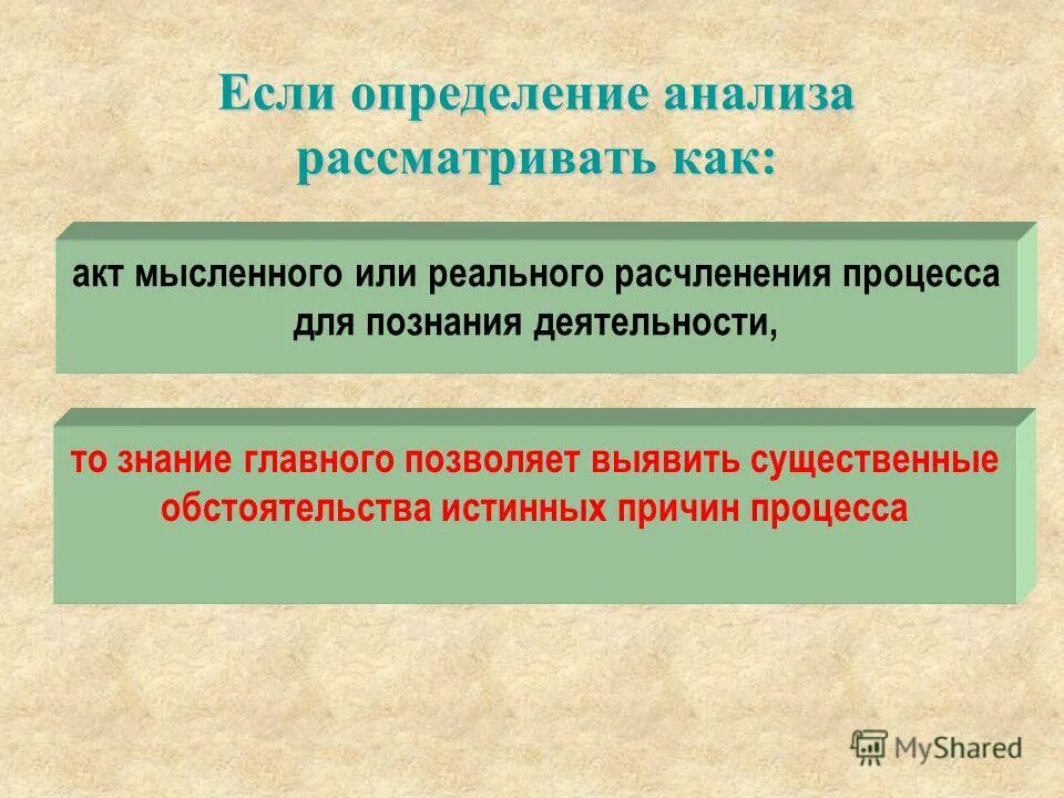 Язык исследования определение. Анализ дефиниций это. установления истинных причин. анализ это определение. анализ процесса труда это определение.