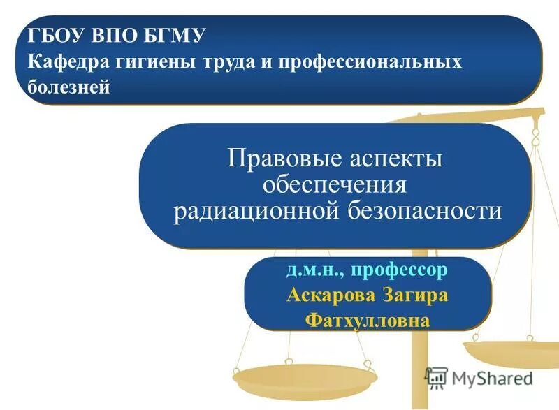 кафедра гигиены труда. вредные факторы для врача хирурга. кафедра гигиены труда.