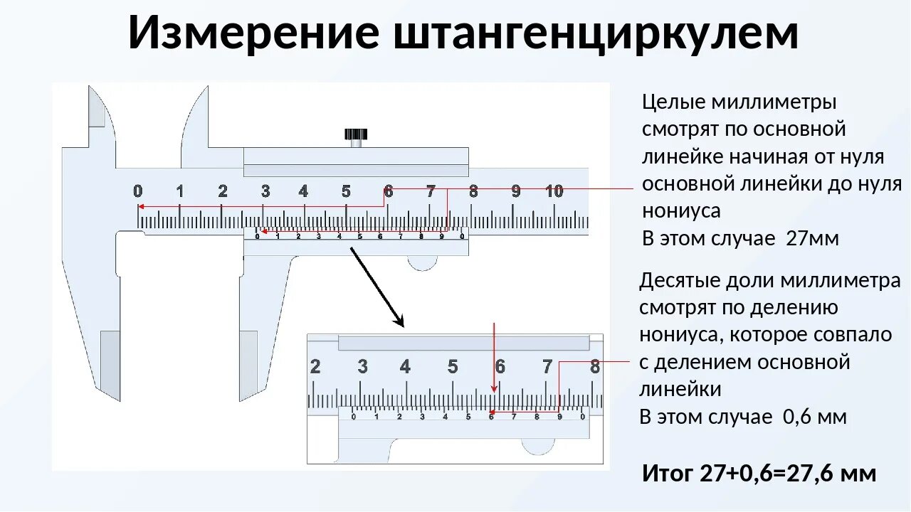 Как правильно пользоваться штангенциркулем 0.1 мм. Измерение линейных размеров штангенциркулем ШЦ-1. Как пользоваться штангенциркулем 0.2 мм. Как пользоваться штангенциркулем 0.05.