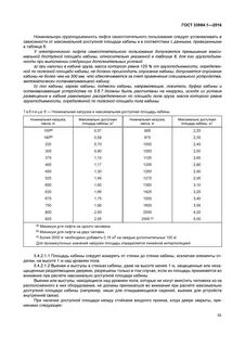 Грузоподъемность лифта