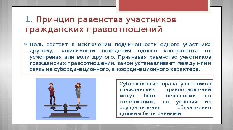 Результат поведения участников правоотношений. Принцип равенства участников гражданских. Принцип равенства участников гражданских правоотношений. Принцип равенства участников гражданских отношений. Принцип равенства в гражданском праве.