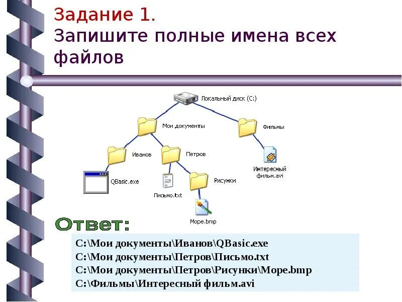 Задайте полное имя файла. Файл, имя файла, файловая система.. 18. Файлы и файловая система.. Информатика записать полные имена файлов. Путь к файлу Информатика 7 класс.