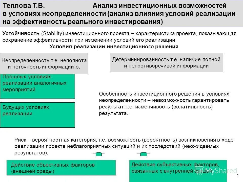 Общественная эффективность инвестиционного проекта. Анализ инвестиционных проектов. устойчивость инвестиционного проекта. степени устойчивости инвестиционного проекта. социальные результаты инвестиционных проектов.