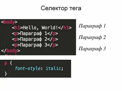 Селектор body