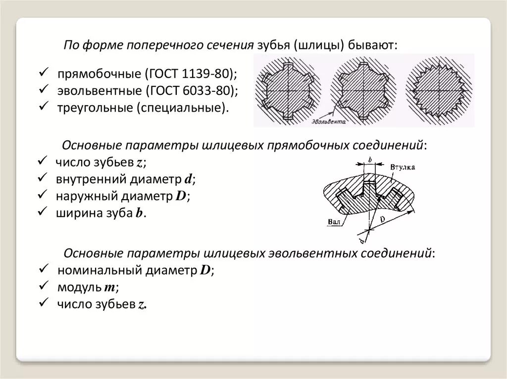 Шлицевое соединение ГОСТ эвольвентное. Шлицевые эвольвентные соединения чертеж. Шлицы ГОСТ 1139-80 фреза. Шлицы внутренние эвольвентные чертеж.