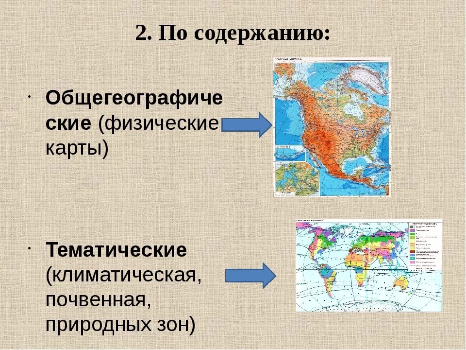 Общегеографические и тематические карты. Тематические географические карты. Географические карты по содержанию. Виды карт по содержанию.