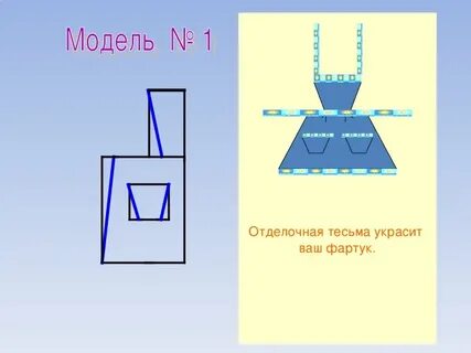Как нарисовать фартук 5 класс
