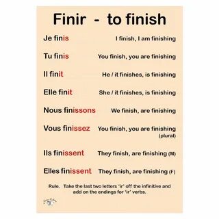 Глаголы finish