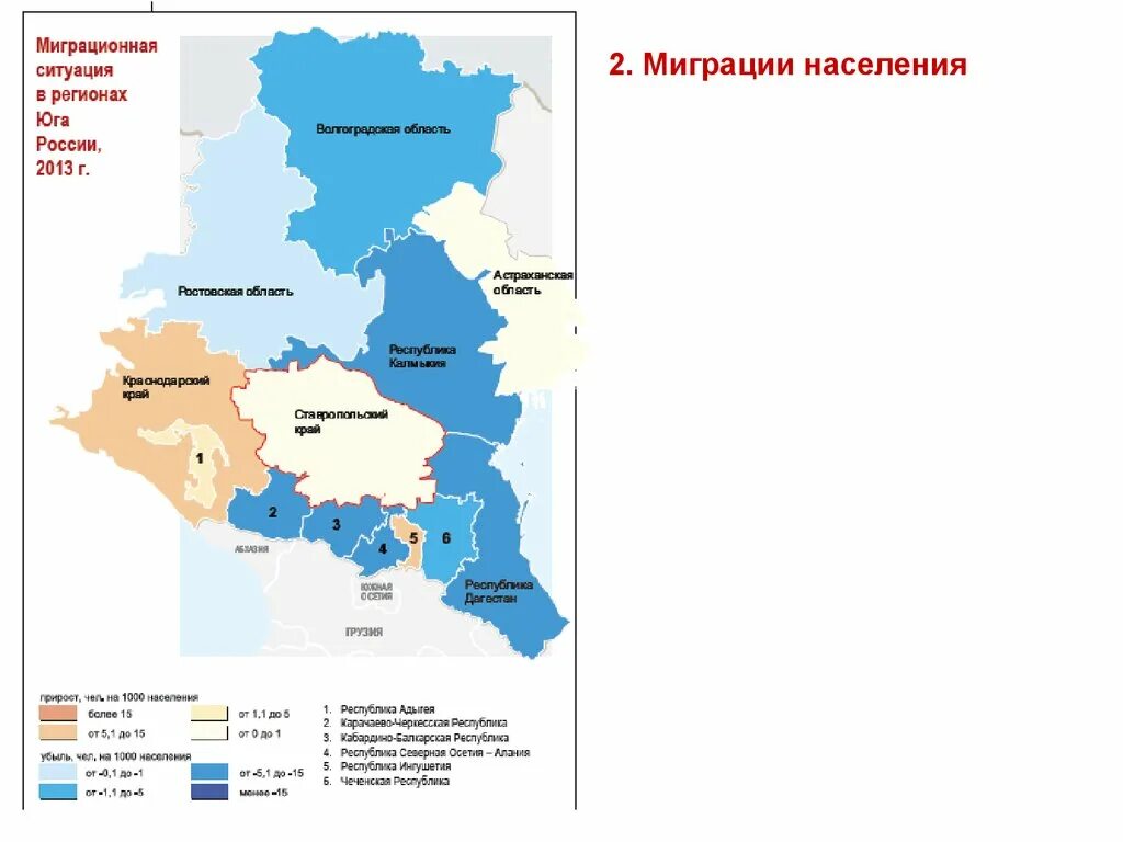 Миграционная ситуация в субъектах РФ. Миграция европейского Юга. Миграция населения европейского Юга. Миграция населения Ставропольского края.