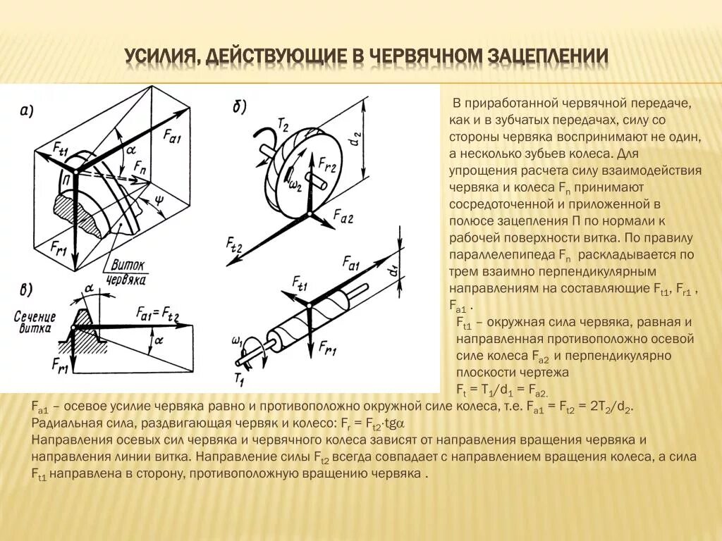 Величина осевого усилия на колесе червячной передачи. Схема усилий, действующих в червячном зацеплении. Осевая сила на колесе червячной передачи. Направление линии зуба червячного колеса.