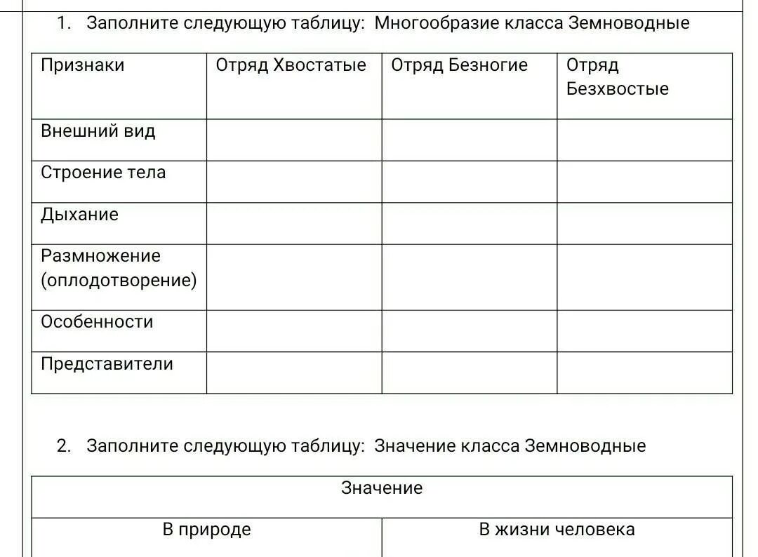 1. заполните следующую таблицу: многообразие класса земноводные и 2. заполните с