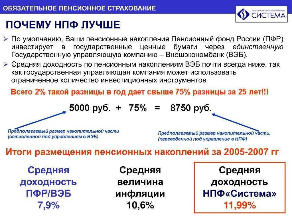 Единовременная выплата негосударственным пенсионным фондом. Как узнать размер единовременной выплаты накопительной части пенсии. Сумма накопительной части пенсии. Сумма пенсионных накоплений что это. Размер накопительной части пенсии.