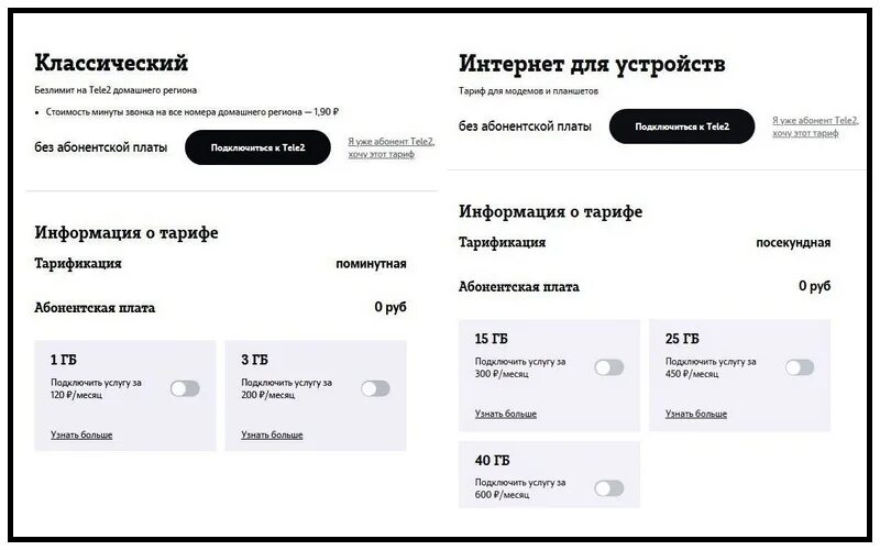 Тарифы теле 2 без интернета. Тарифы теле2 без абонентской платы с интернетом. теле2 классический тариф с абонентской платой. тарифы теле2 без абонентской платы и без интернета. тарифы теле2 для звонков без интернета.