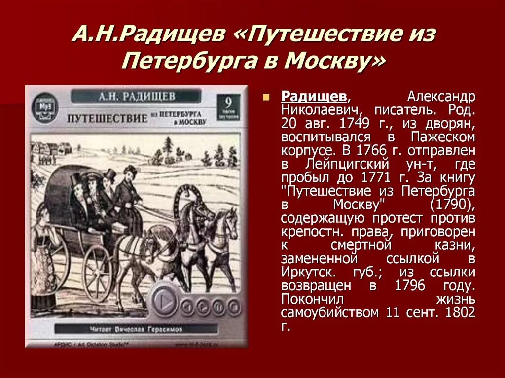 Путешествие из петербурга в москву создание. Путешествие из петербурга в москву создание