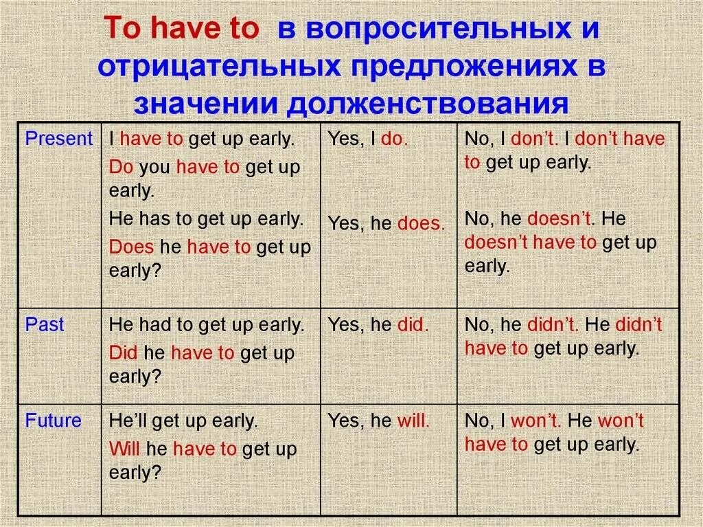 Do does you get up early
