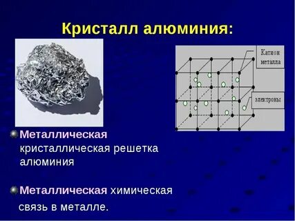 Оксид алюминия строение
