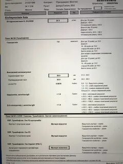 Расширенный скрининг