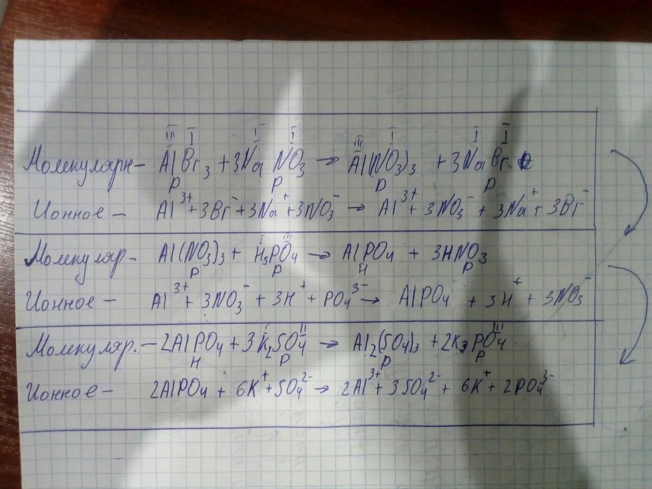 Albr3 al no3 3. Agno3+alcl3 молекулярное уравнение и ионное. Agno3 albr3 ионное уравнение полное. Реакция 2al+3br2 2albr3. Aloh3 alcl3 превращения