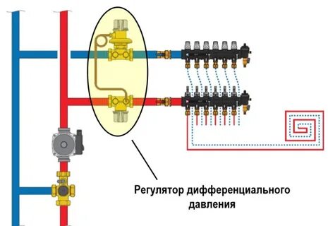 Настрой теплого пола