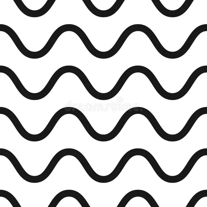 Waves curves equator