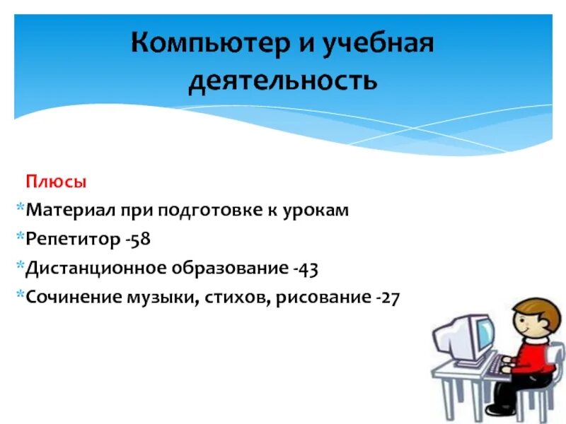 Дистанционного обучения эссе. Компьютер для учебной деятельности. Компьютеры в обучении эссе на английском. Материал плюс. Моя учебная деятельность сочинение.