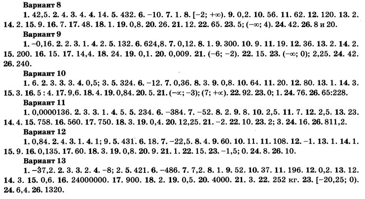 Огэ математика вариант 23 50 вариантов. Математика ОГЭ 2024 Ященко 50 вариантов ответы. ОГЭ математика Ященко ответы. ОГЭ математика 9 класс 2021 Ященко 50 вариантов ответы с решением ответы. ОГЭ по математике 9 класс Ященко ответы.
