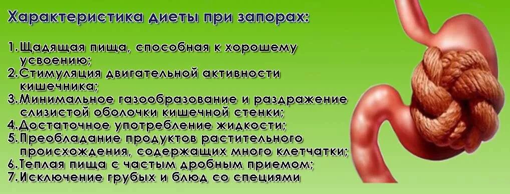 Еда после запора. Диета при запорах. диета при запоре у взрослых. диета 3 при запорах. слабительные продукты питания при запорах у взрослых.