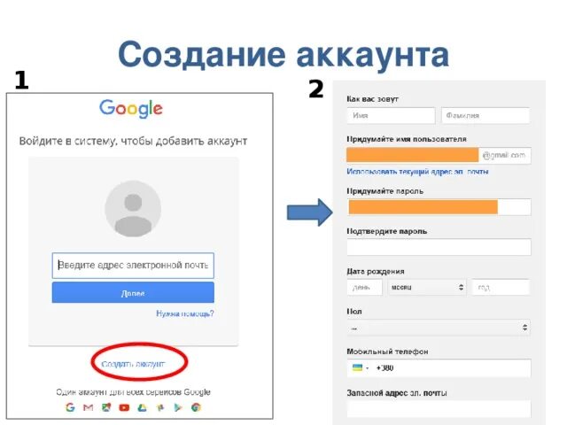 Как можно аккаунт открыт. Аккаунт. Создание аккаунта. Создать аккаунт. Создать аккаунт правильно.