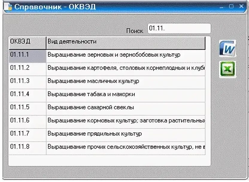 Справочник ОКВЭД. ОКВЭД таблица. Структура справочника. Соответствие ОКВЭД. Оквэд 86