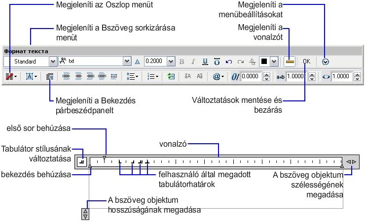 В некотором текстовом редакторе используется только шрифт