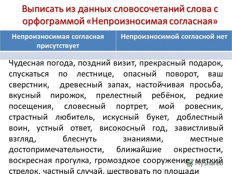 Словосочетание слова город. Словосочетания с непроизносимыми согласными. Словосочетания с непроизносимой согласной. Непроизносимые согласные словосочетания. Непроизносимая согласная в корне словосочетания.