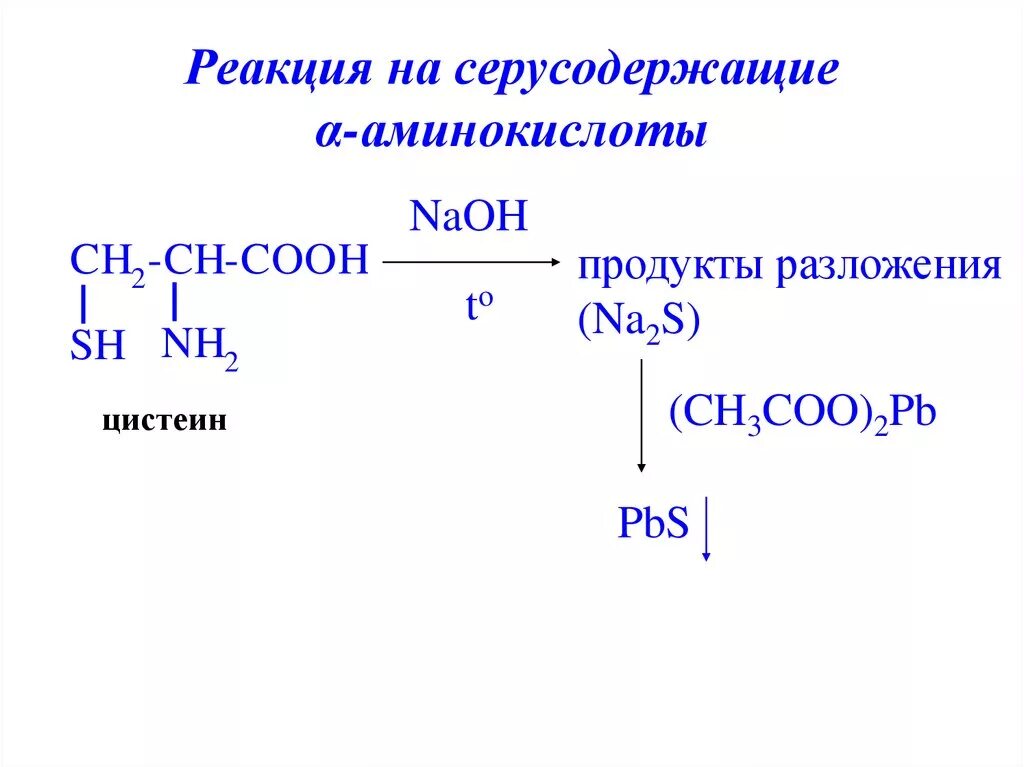 Аминокислоты содержащие серу. Реакция на цистеин (реакция фоля). качественная реакция на цистеин. качественная реакция на серосодержащие аминокислоты. качественные реакции на аминокислоты.