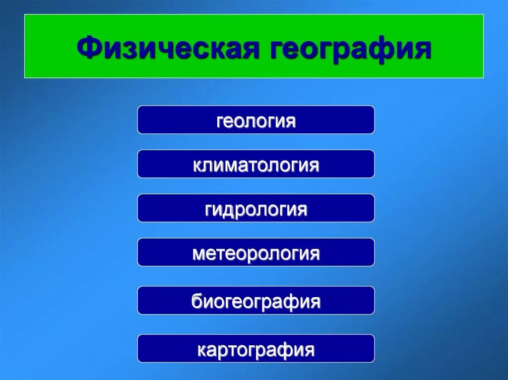 В какую систему входит физика. География физическая. Отрасли физической географии. Науки физической географии. Физико-географические дисциплины.