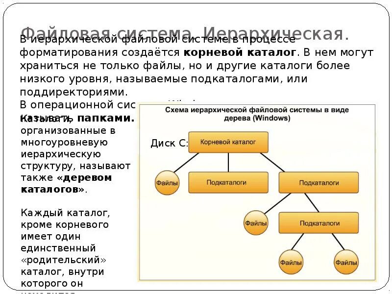 Корневой каталог находится. Каталог и подкаталог. Каталог подкаталог файл. Корневой каталог. Что такое каталог и корневой каталог.