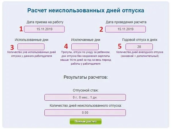 Период расчета компенсации отпуска при увольнении. Калькулятор расчета компенсации отпуска при увольнении 2020. Расчет количества дней отпуска как посчитать. Калькулятор расчета дней отпуска. Формула расчета отпускных.