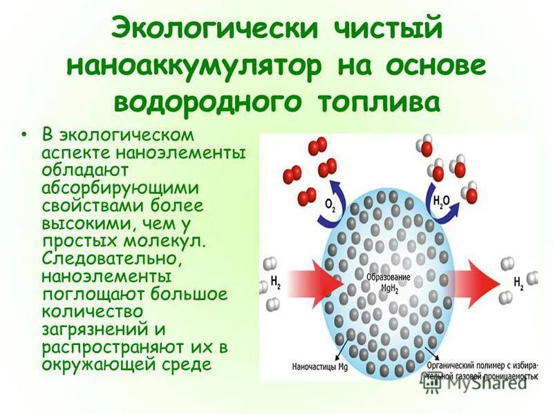 Водородная основа