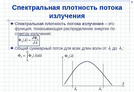 Энергетическая спектральная плотность