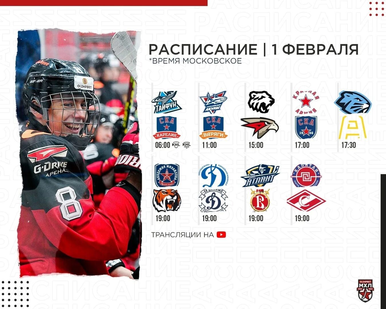 Результаты чемпионата кхл 2025 2025
